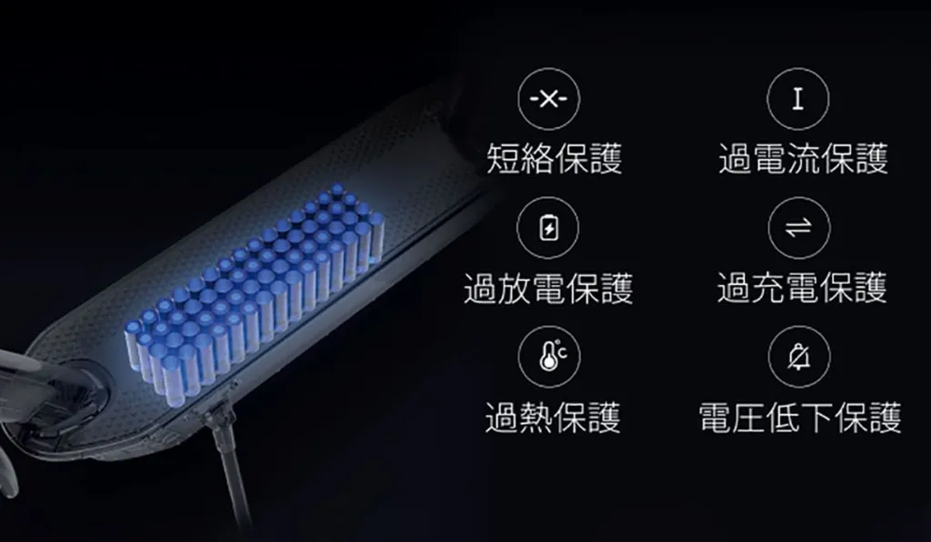 電動キックボードのバッテリーと保護機能の説明