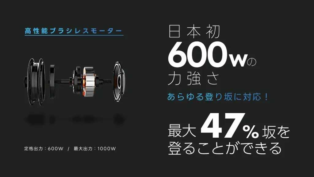 高性能ブラシレスモーターの構造と性能説明
