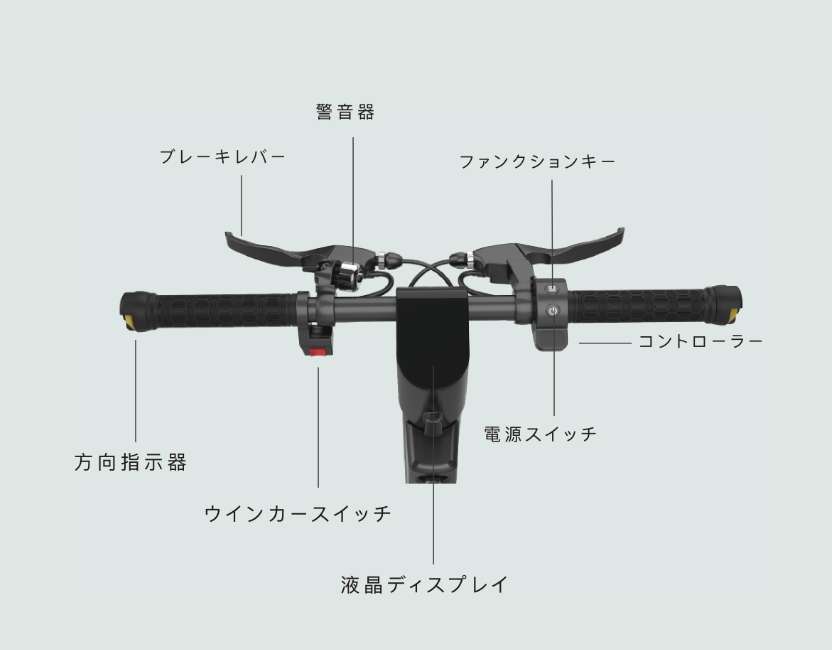 電動キックボードのハンドル部分の説明図