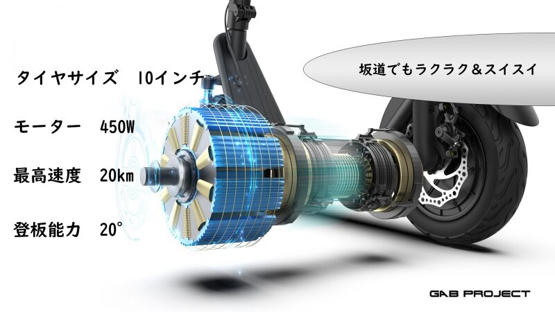 取り外し可能なリチウムイオン電池のイメージ