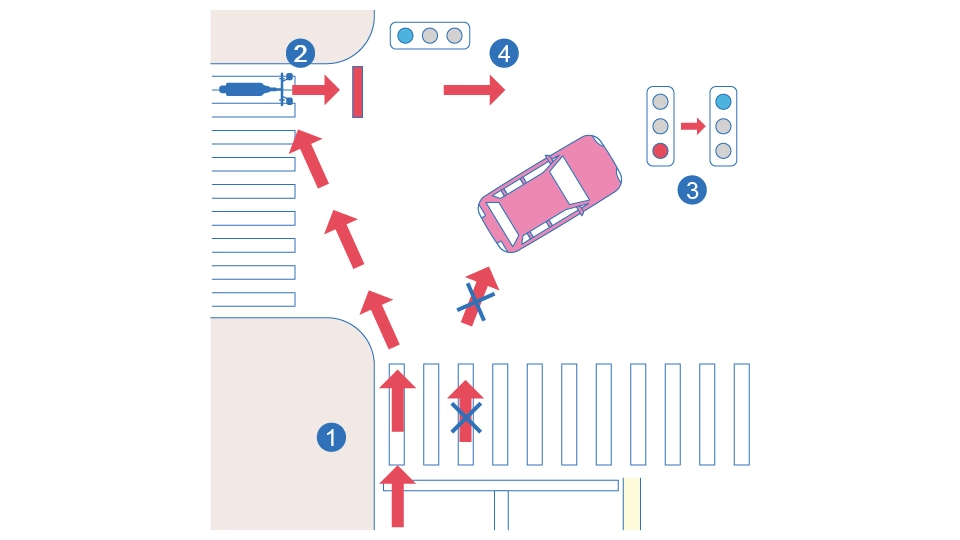 横断歩道での車の右折事故の注意喚起図